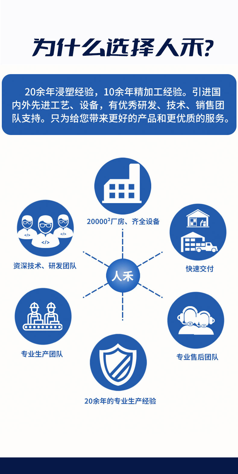 鋁排軟連接,鋁箔軟連接,銅排軟連接,電池軟連接,新能源軟連接 鋁排軟連接,鋁箔軟連接,銅排軟連接,電池軟連接,新能源軟連接