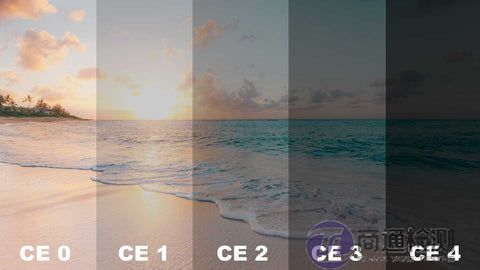 太陽眼鏡CE認(rèn)證等級(jí)